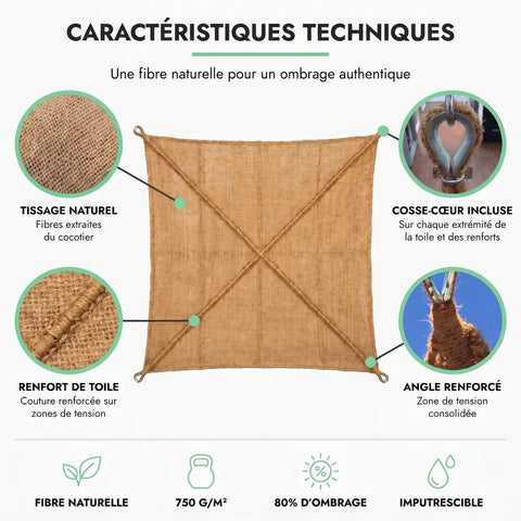 Caractéristiques techniques de la voile d'ombrage en coco : tissage naturel, cosse-cœur incluse, renfort de toile, angle renforcé