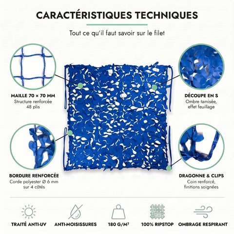 Caractéristiques techniques du filet de camouflage bleu : maille 70 × 70 mm, découpe en S, bordure renforcée, dragonne et clips