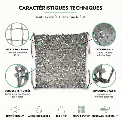 Caractéristiques techniques du filet de camouflage gris : maille 70 × 70 mm, découpe en S, bordure renforcée, dragonne et clips