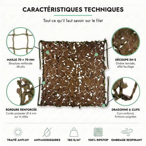 Caractéristiques techniques du filet de camouflage militaire : maille 70 × 70 mm, découpe en S, bordure renforcée, dragonne et clips