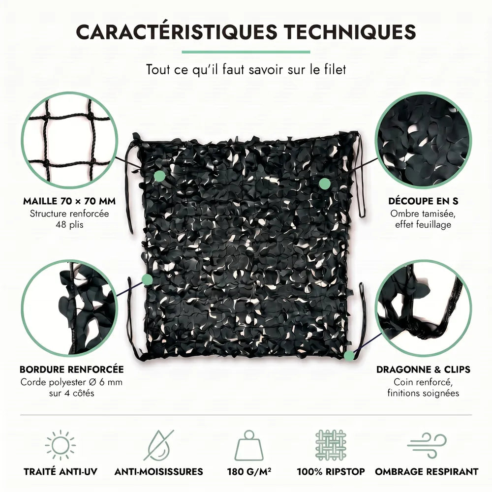 Caractéristiques techniques du filet de camouflage noir : maille 70 × 70 mm, découpe en S, bordure renforcée, dragonne et clips