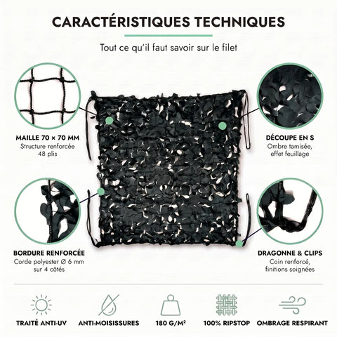 Caractéristiques techniques du filet de camouflage noir : maille 70 × 70 mm, découpe en S, bordure renforcée, dragonne et clips