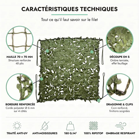 Caractéristiques techniques du filet de camouflage vert : maille 70 × 70 mm, découpe en S, bordure renforcée, dragonne et clips